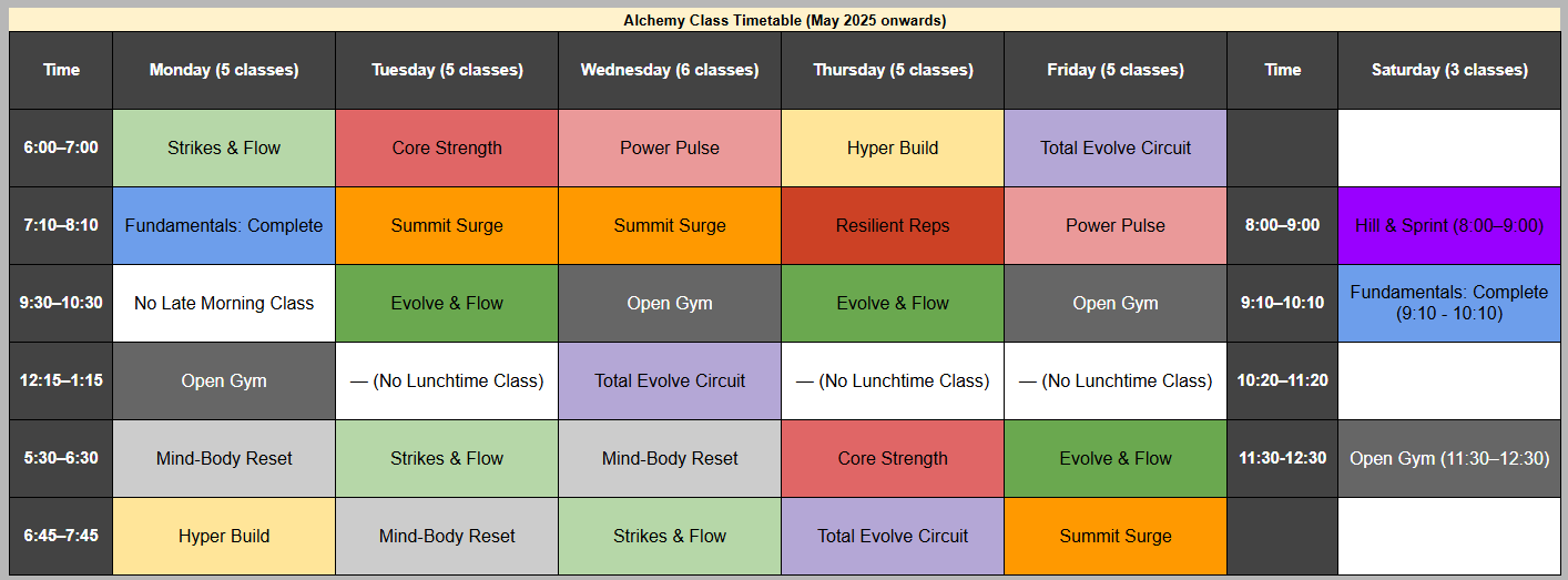 fitness class timetable